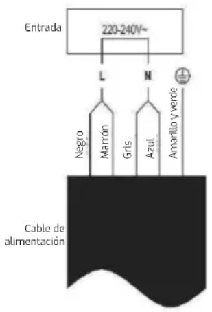 TEKA IBF 64200 S - Conectar la placa de inducción a la red eléctrica - 3