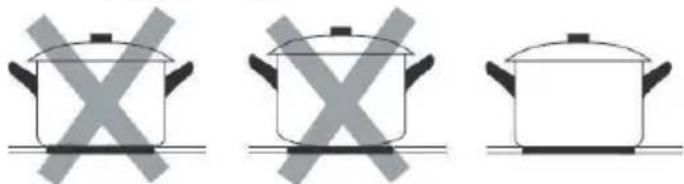 TEKA IBF 64200 S - Choosing the right cookware - 3