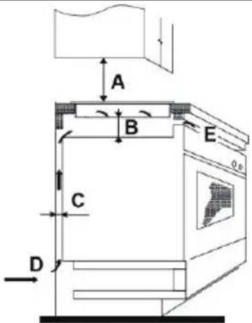TEKA IBF 64200 S - Seleção do equipamento de instalação - 3
