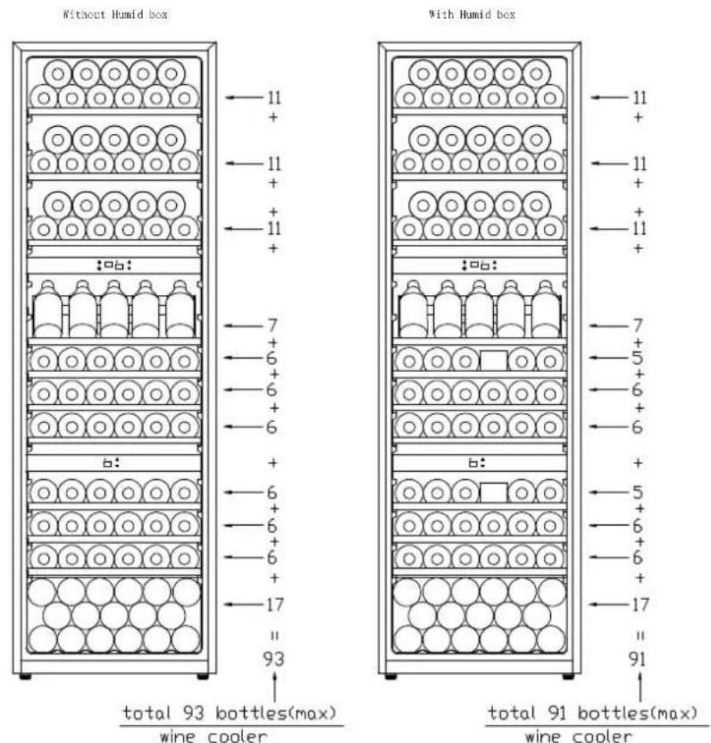 TEKA RVI 30097 GBK - Storage Diagram - 1