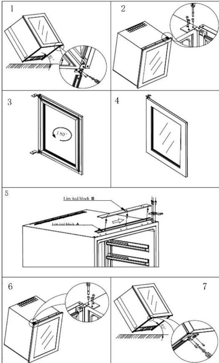 TEKA RVI 30097 GBK - How to change the door opening - 1