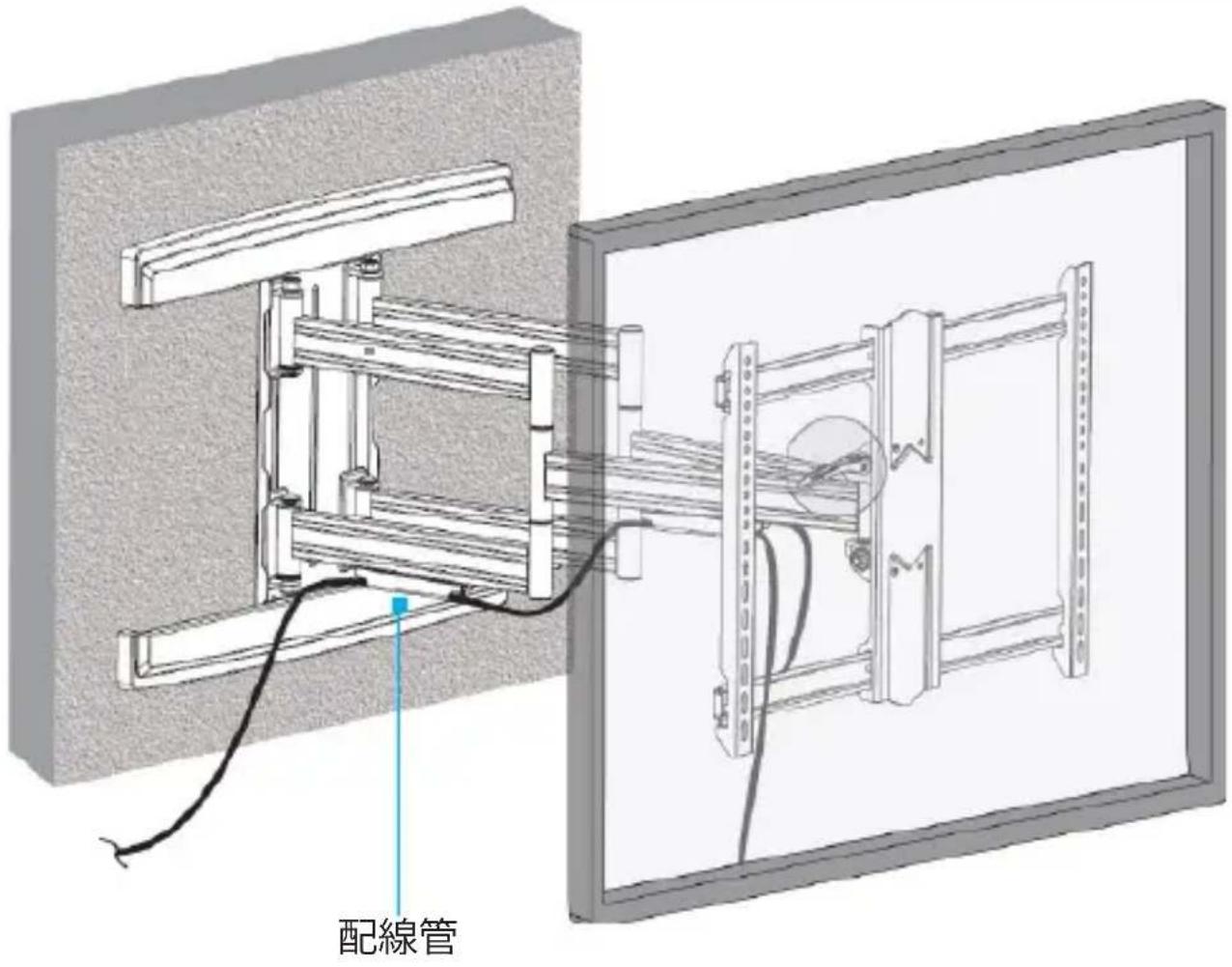 StarTech.com FPWARTS2 - 配線 - 1