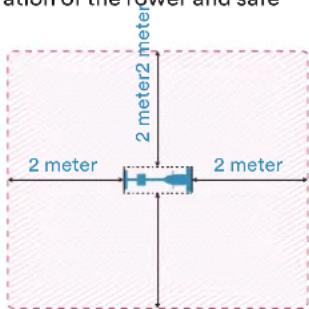 Skandika Nemo II Hybrid - SAFETY PRECAUTIONS - 1