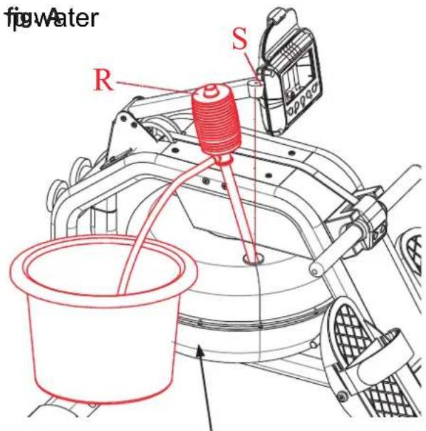 Skandika Nemo II Hybrid - Das Wasserniveau - 1