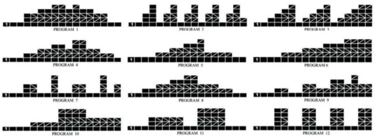 Skandika Nemo II Hybrid - Programm-Modus - 1