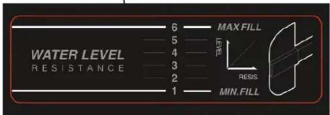 Skandika Nemo II Hybrid - The water level - 3