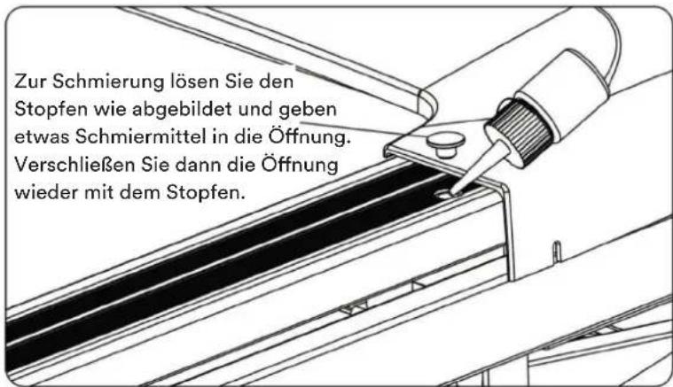 Skandika Nordik K18-S - Schmierung - 1