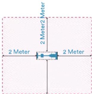 Skandika Nordik K18-S - WICHTIGE SICHERHEITSHINWEISE - 1
