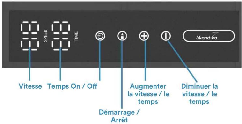 Skandika Sunna - PROPRIÉTÉS DE L'APPAREIL - 2