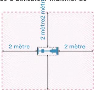 Skandika Sunna - INFORMATIONS DE SÉCURITÉ - 1