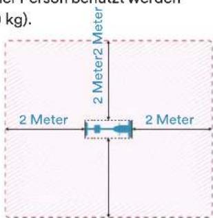 Skandika Sunna - WICHTIGE SICHERHEITSHINWEISE - 1