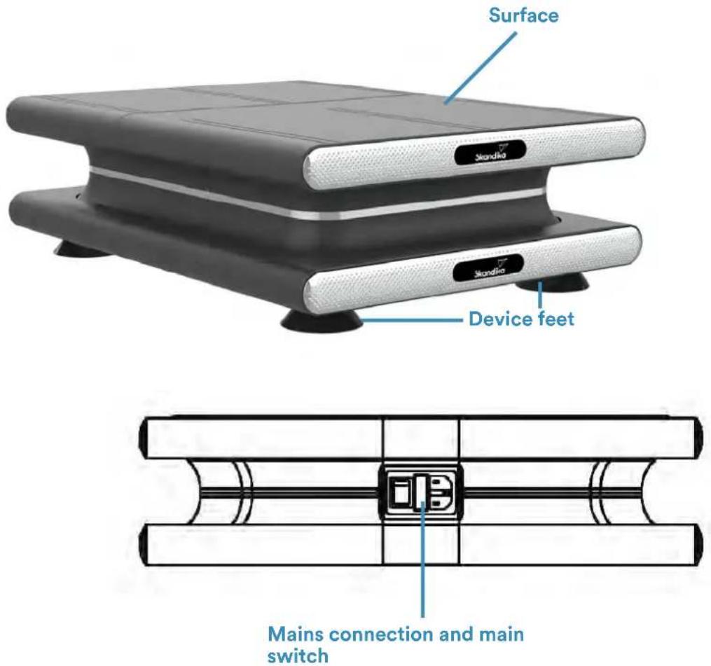 Skandika Sunna - DEVICE FEATURES - 1