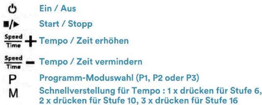 Skandika Sunna - STEUERUNG MIT DER FERNBEDIENUNG - 2