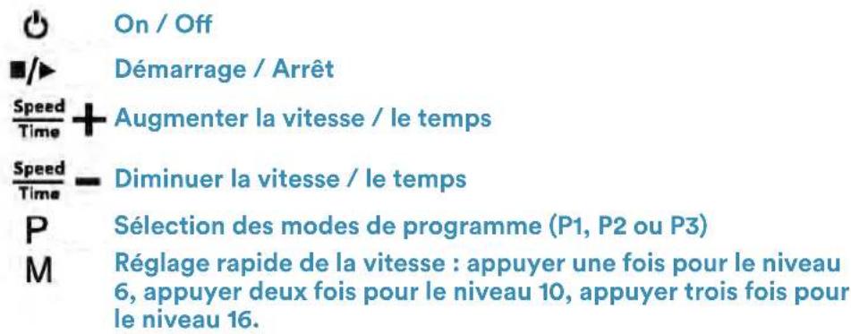 Skandika Sunna - PROPRIÉTÉS DE L'APPAREIL - 4