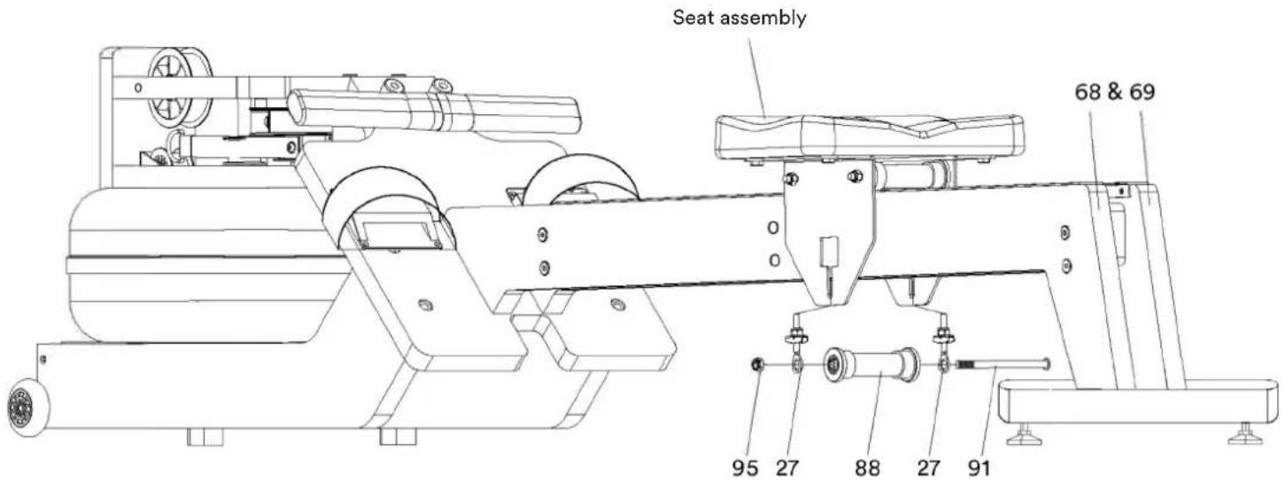 Skandika Styrke Premium - STEP 6 - 2