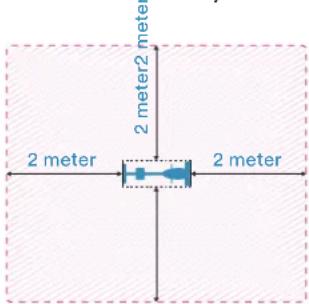 Skandika Styrke Premium - SAFETY PRECAUTIONS - 1