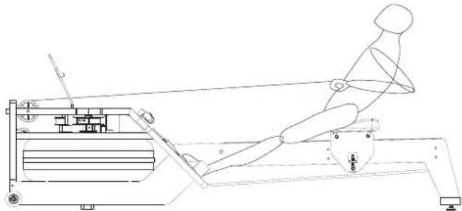 Skandika Styrke Premium - EXERCISE INSTRUCTIONS - 3