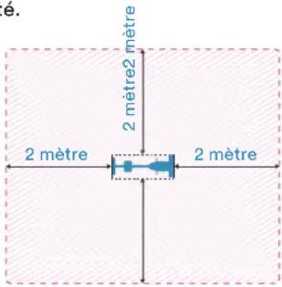 Skandika Styrke Premium - INFORMATIONS DE SÉCURITÉ - 1