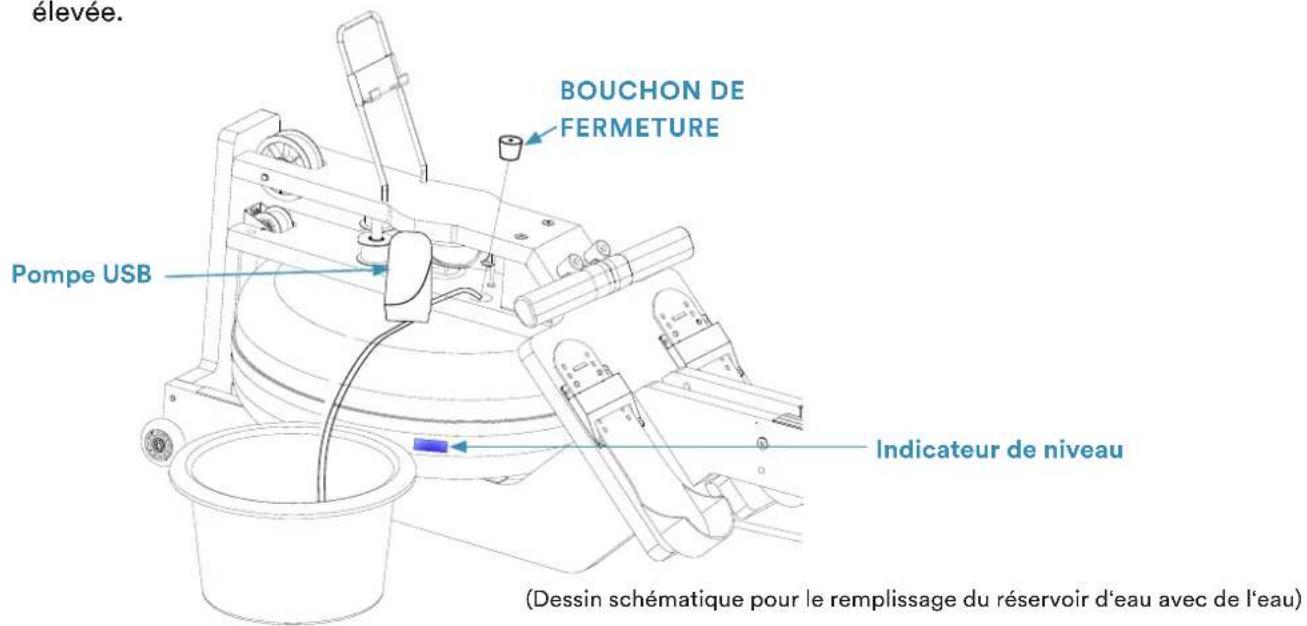 Skandika Styrke Premium - Le niveau de l'eau - 1