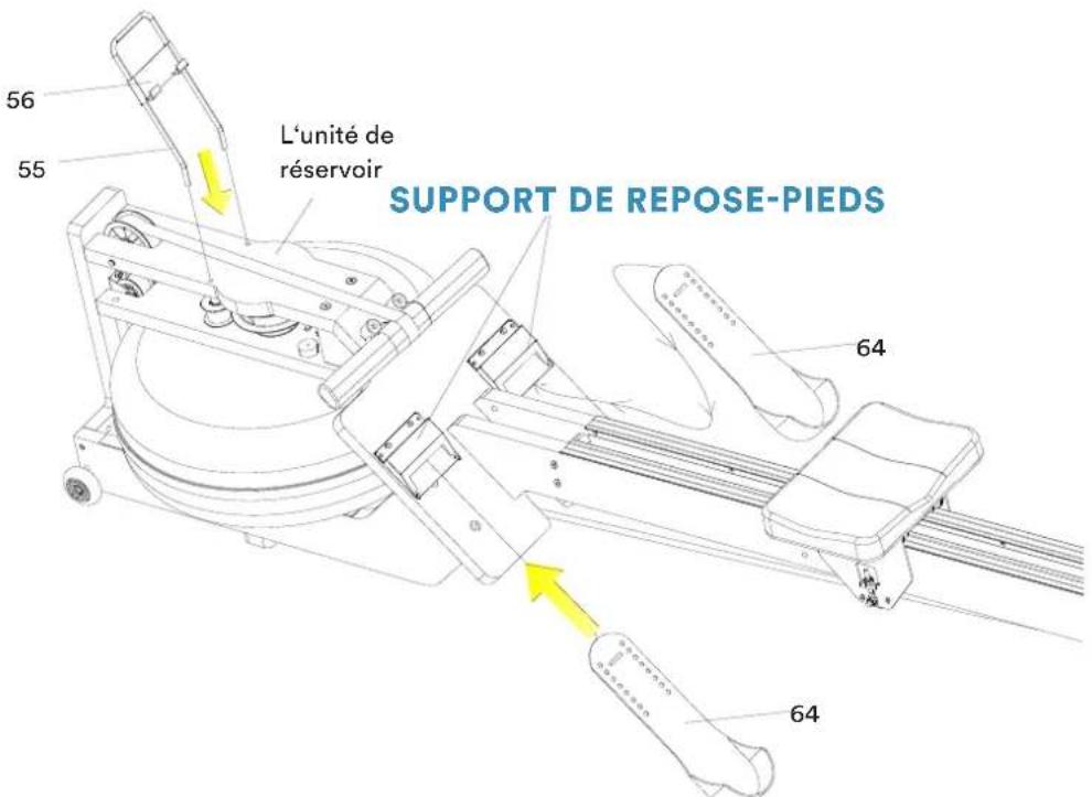 Skandika Styrke Premium - ÉTAPE 7 - 1