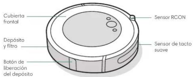 IROBOT Roomba Combo 5 - Acerca de su robot aspirador Roomba® - 1