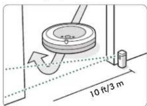 10 ft/3 m