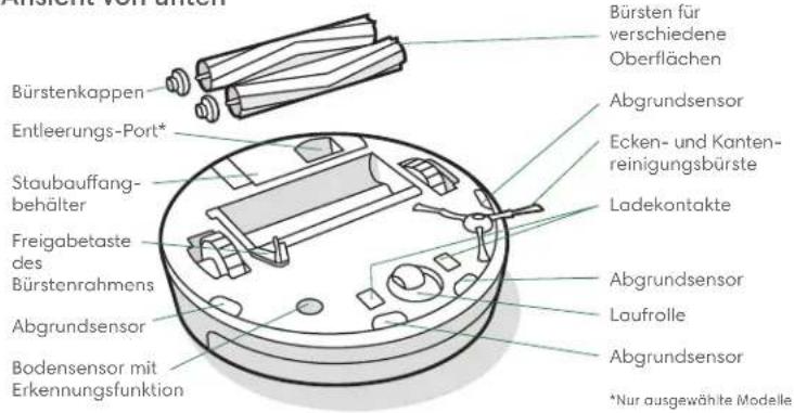 IROBOT Roomba Combo 5 - Über Ihren Roomba® Saugroboter - 3
