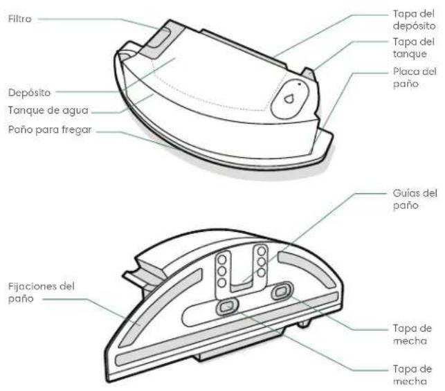 IROBOT Roomba Combo 5 - Pared Virtual Wall ^® dual\* - 4