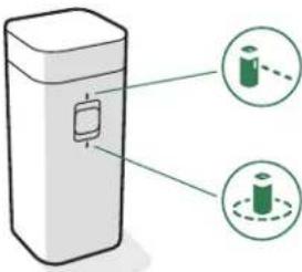 IROBOT Roomba Combo 5 - Wirtualna ściana Dual Mode Virtual Wall\* - 1