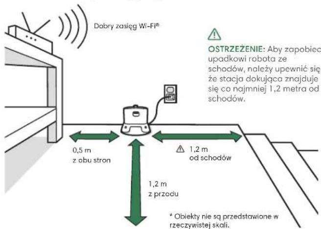 IROBOT Roomba Combo 5 - Ustawianie stacji dokującej Home Base™ Ładowanie - 1