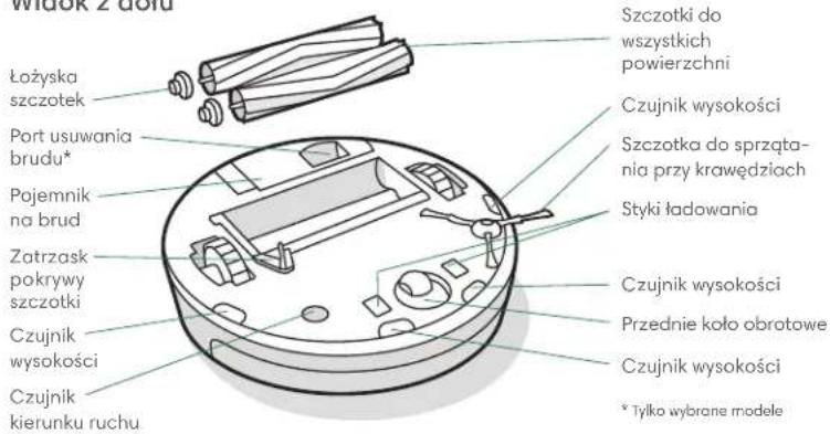 IROBOT Roomba Combo 5 - O robocie odkurzającym Roomba® - 3
