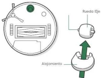 IROBOT Roomba Combo 5 - Limpieza de la rueda pivotante delantera - 1