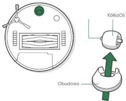 IROBOT Roomba Combo 5 - Czyszczenie przedniego kółka obrotowego - 1