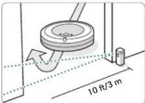 IROBOT Roomba Combo 5 - Barriere Dual Mode Virtual Wall\* - 2