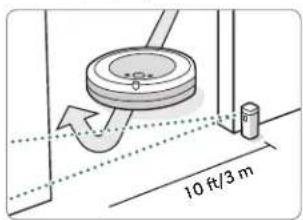 IROBOT Roomba Combo 5 - Pared Virtual Wall ^® dual\* - 2