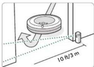 IROBOT Roomba Combo 5 - Wirtualna ściana Dual Mode Virtual Wall\* - 2