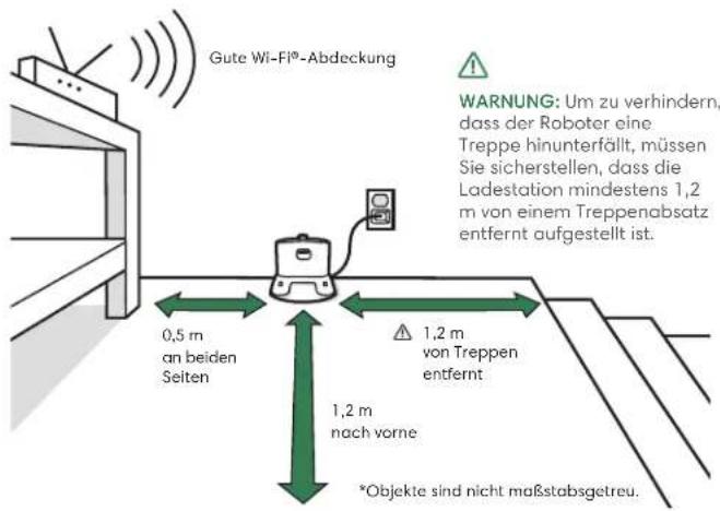 IROBOT Roomba Combo 5 - Positionieren der Home Base™ Ladestation Aufladen - 1