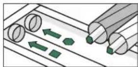 IROBOT Roomba Combo 5 - Reinigung der Bürsten für verschiedene Oberflächen - 5
