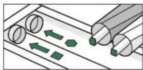 IROBOT Roomba Combo 5 - Limpieza de los cepillos multisuperficie - 5