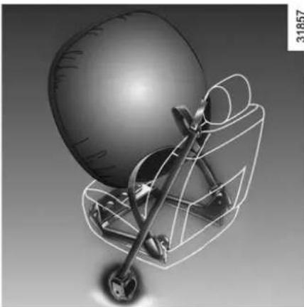 DACIA Spring - Airbags conducteur et passager - 3