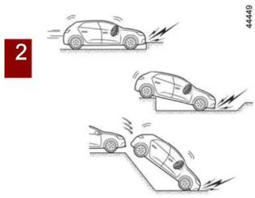 DACIA Spring - DISPOSITIFS COMPLÉMENTAIRES À LA CEINTURE AVANT - 1