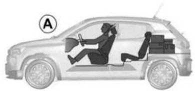 DACIA Spring - Transport d'objets dans le coffre - 1