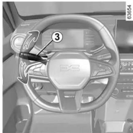 DACIA Spring - Système activé : - 2