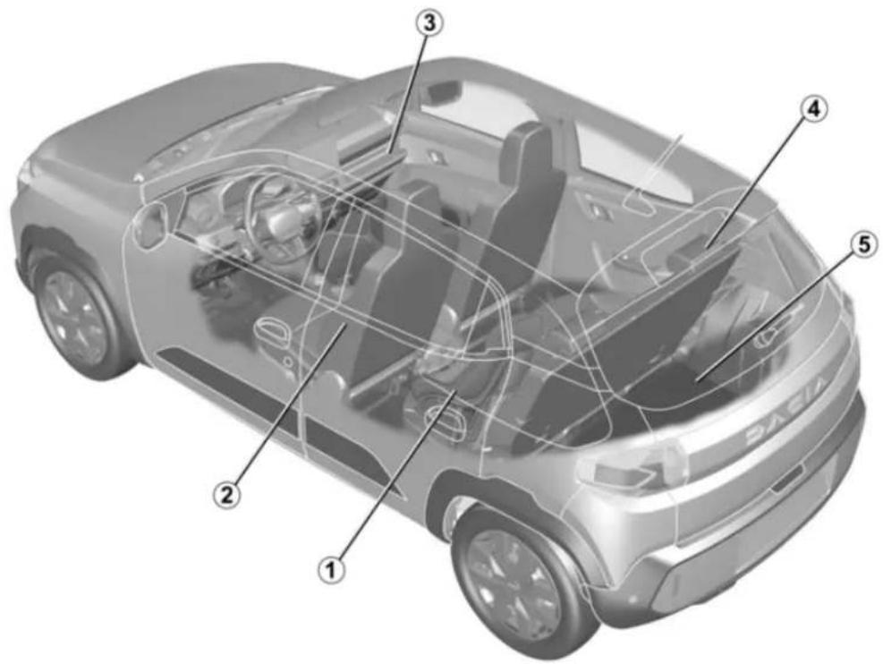 DACIA Spring - COMPARTIMENT HABITACLE - 1