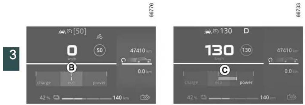 66776 [50] 0 km/h 50 47410 km 0.0 km charge eco power 42% 140 km 66733 130 D 130 km/h 130 47410 km 0.0 km charge eco power 42% 140 km