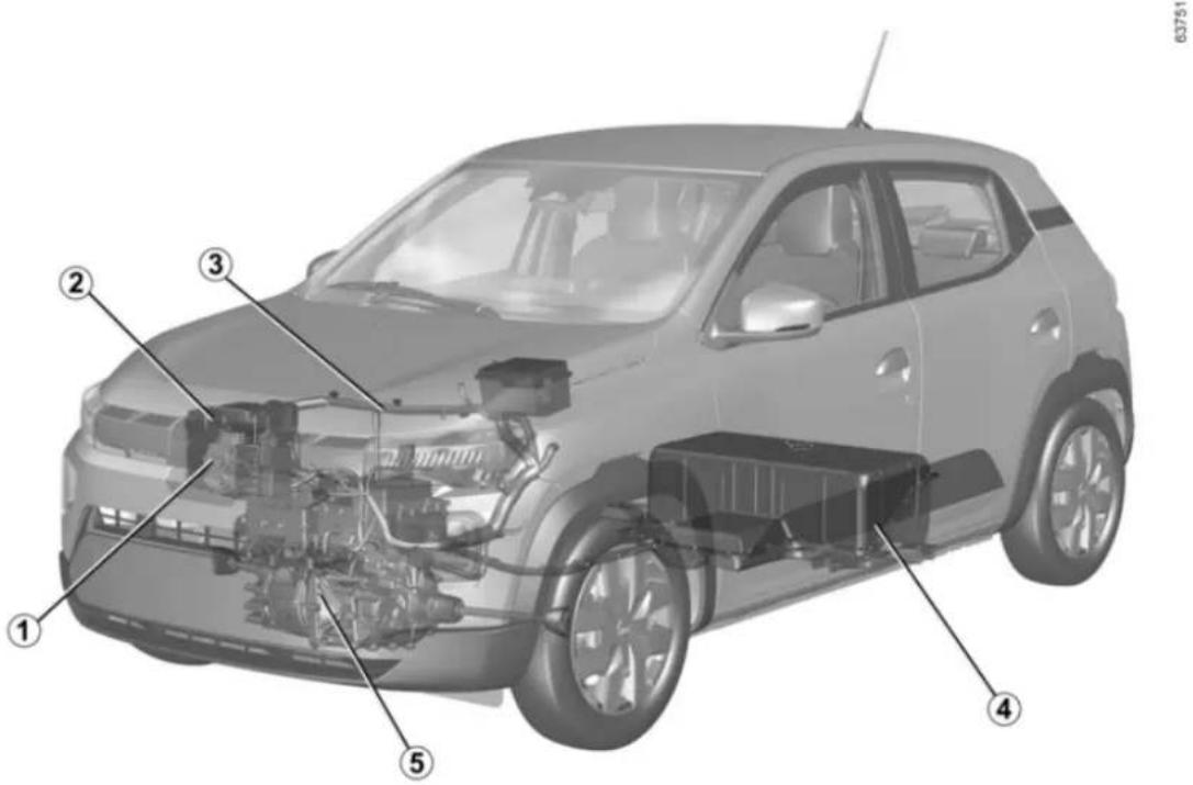 DACIA Spring - VÉHICULE ÉLECTRIQUE - 1