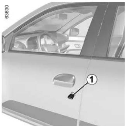DACIA Spring - VERROUILLAGE ET DÉVERROUILLAGE DES PORTES - 1