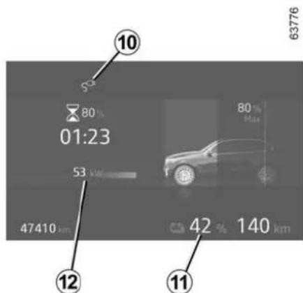 10 80% 01:23 53 km 47410 km 80% Max 42 % 140 km 63776 12 11