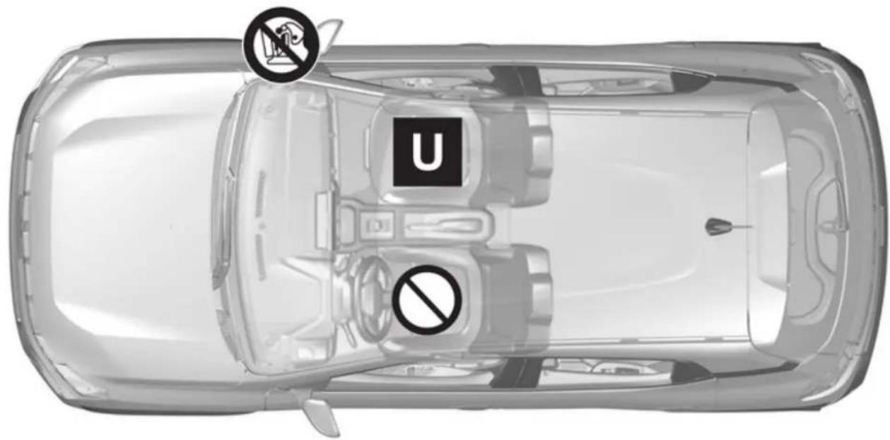 U No