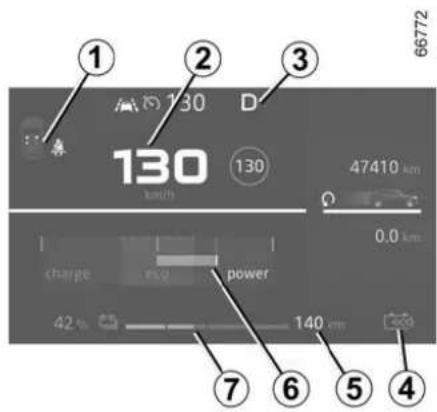 130 D 130 km/h 47410 km 0.0 km charge power 42 140 km 66772 ① ② ③ ⑦ ⑥ ⑤ ④